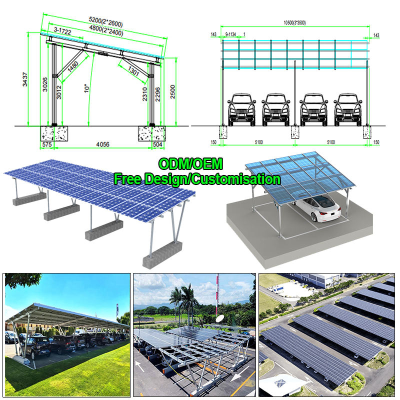 هيكل تركيب ألواح شمسية أحادي ا - مراجعة Renewable Energy Yes Please وسعره