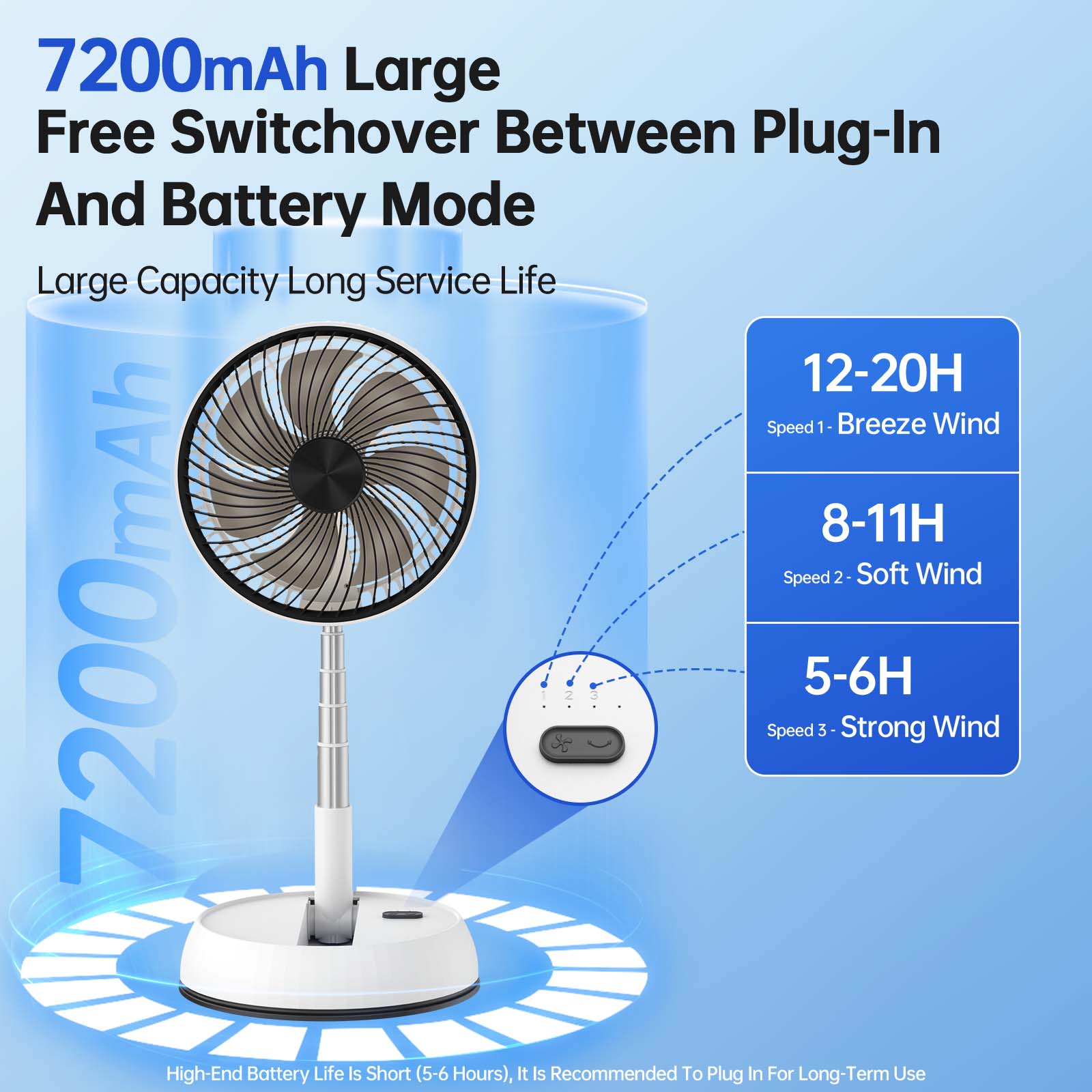 مروحة منزلية محمولة للاستخدام  - مراجعة Mini Wind Turbine Vertical وسعره