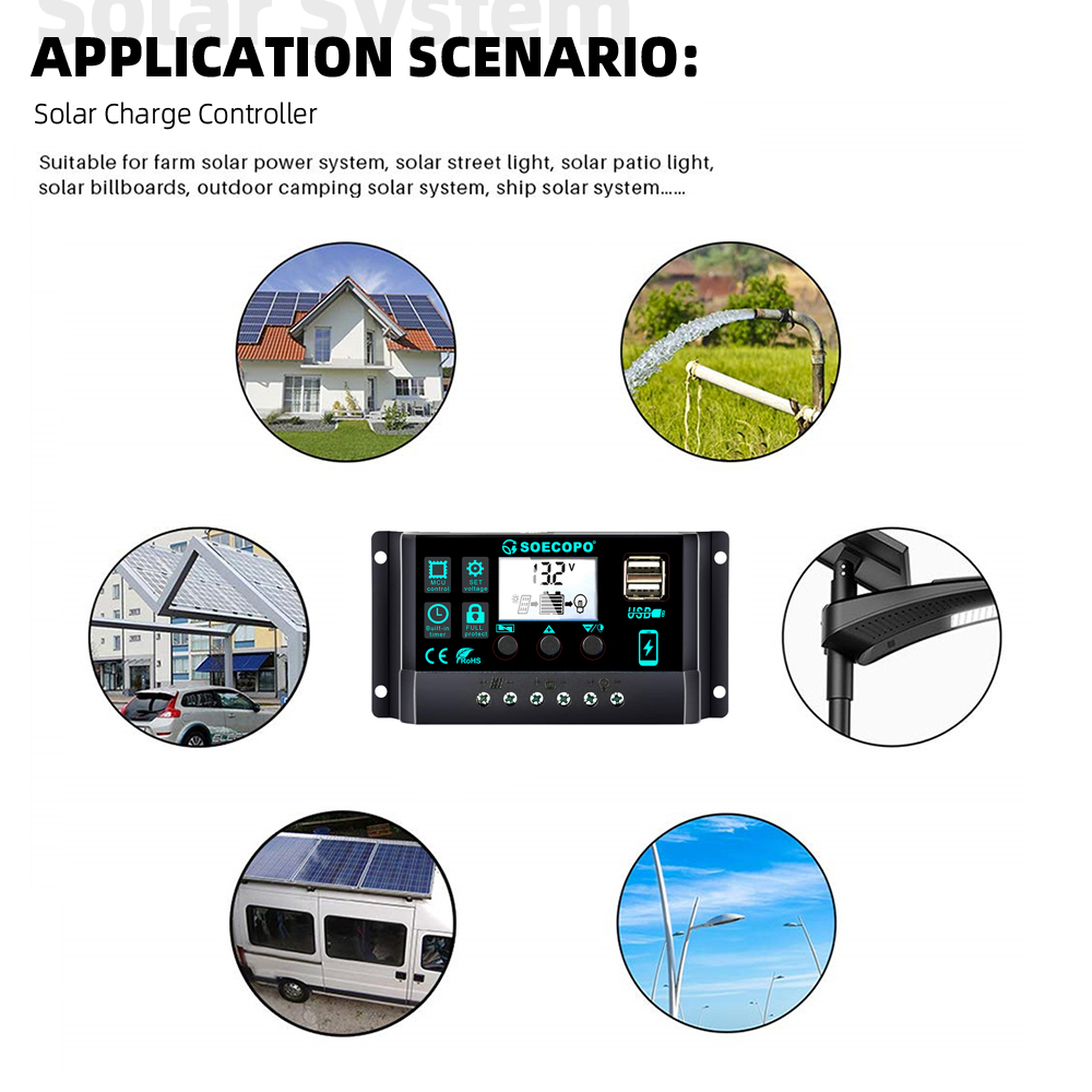(الأسهم الأمريكية 2-8 أيام) طق - مراجعة Renewable Energy Yes Please وسعره
